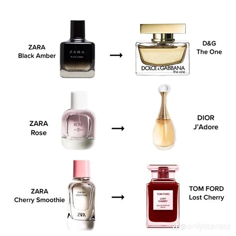 zara perfume dupe list jo malone|zara hibiscus perfume dupe.